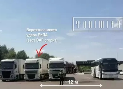 Грузоперевозки фурами по России и за ее пределы