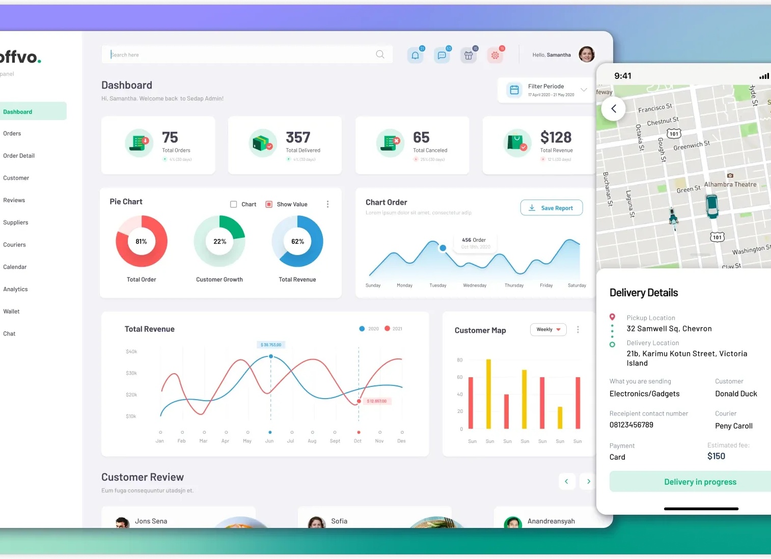 Что такое CRM для грузоперевозок?